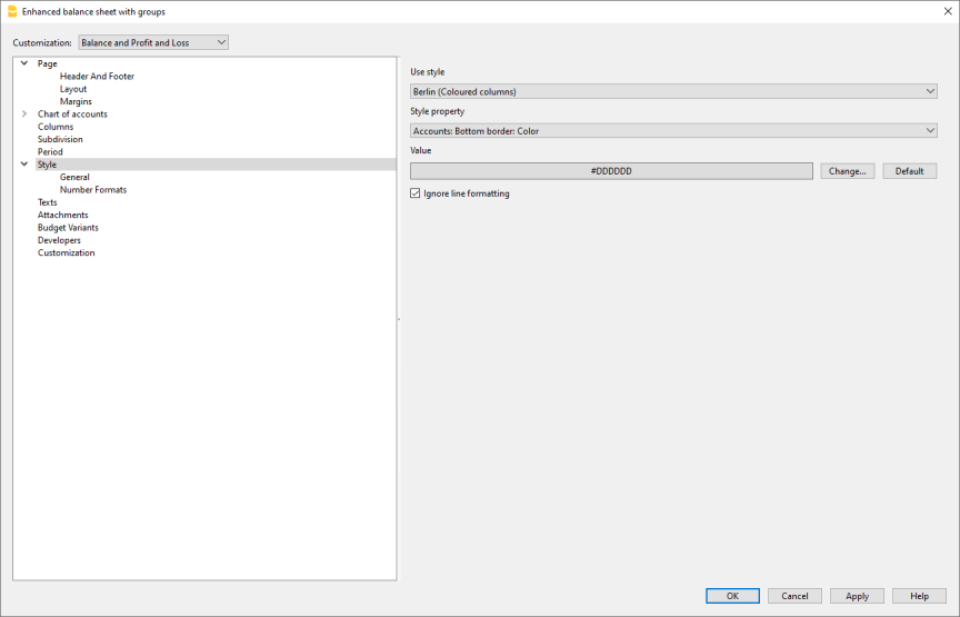 Formatierte Bilanz nach Gruppen, Stilart