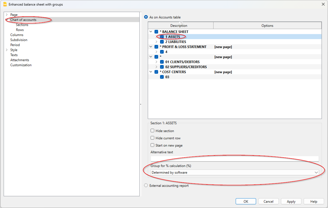 Formatierte Bilanz nach Gruppen - Sektion - Gruppe für die Prozentsatz-Berechnung