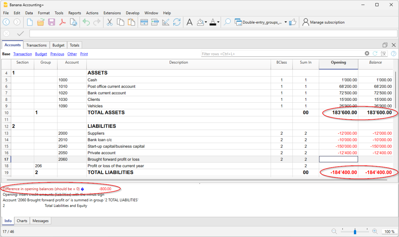 difference opening balances