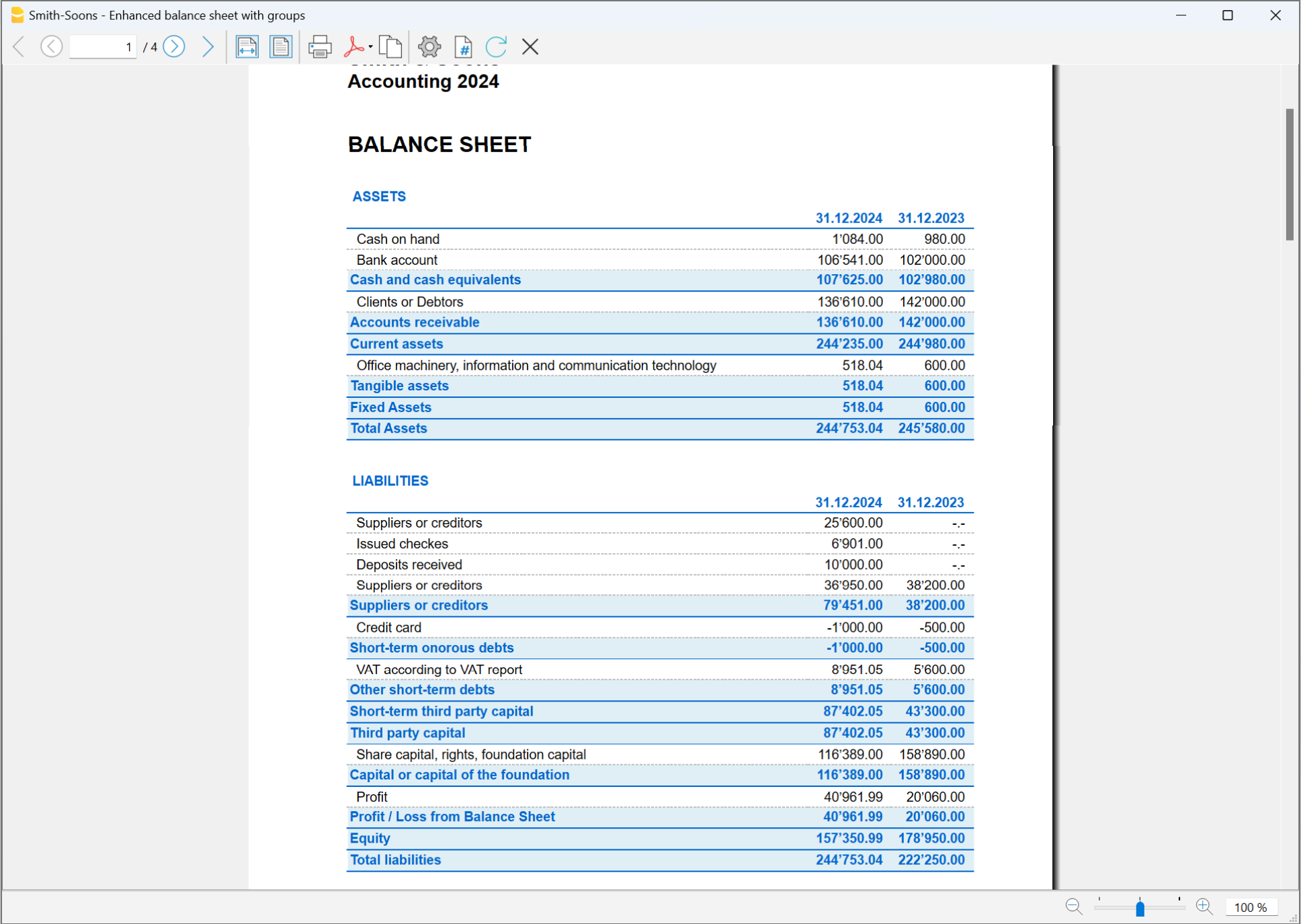 Balance Sheet statement