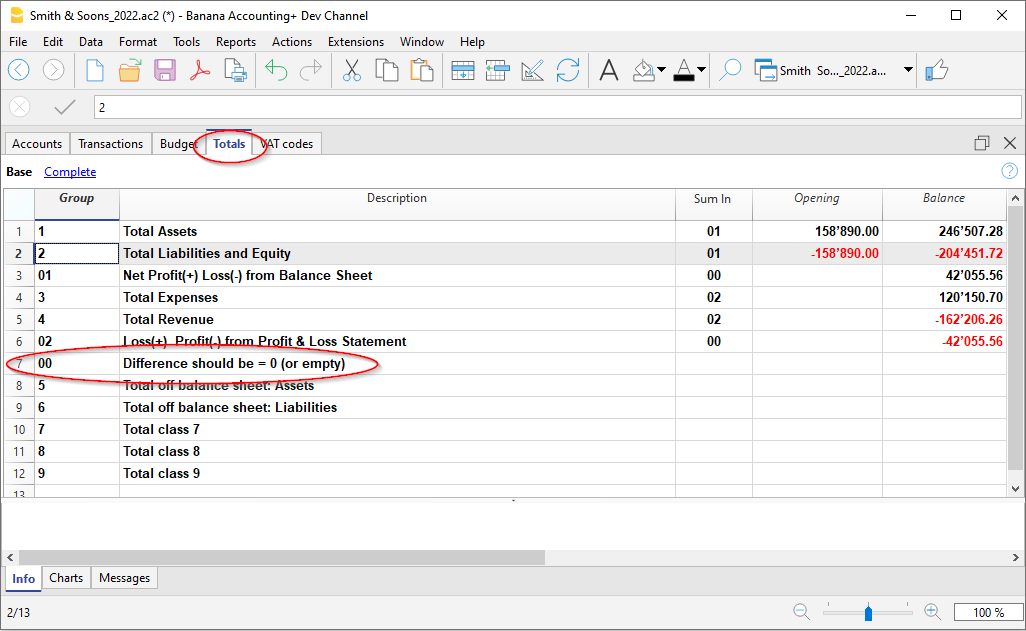 tabella totali nella partita doppia