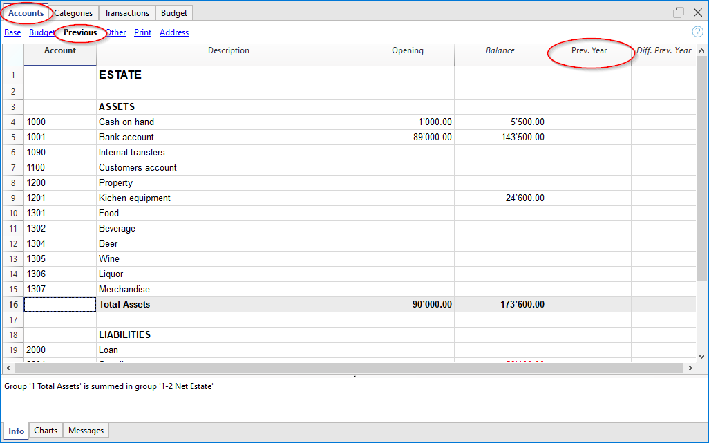 previous year balances, Previous column