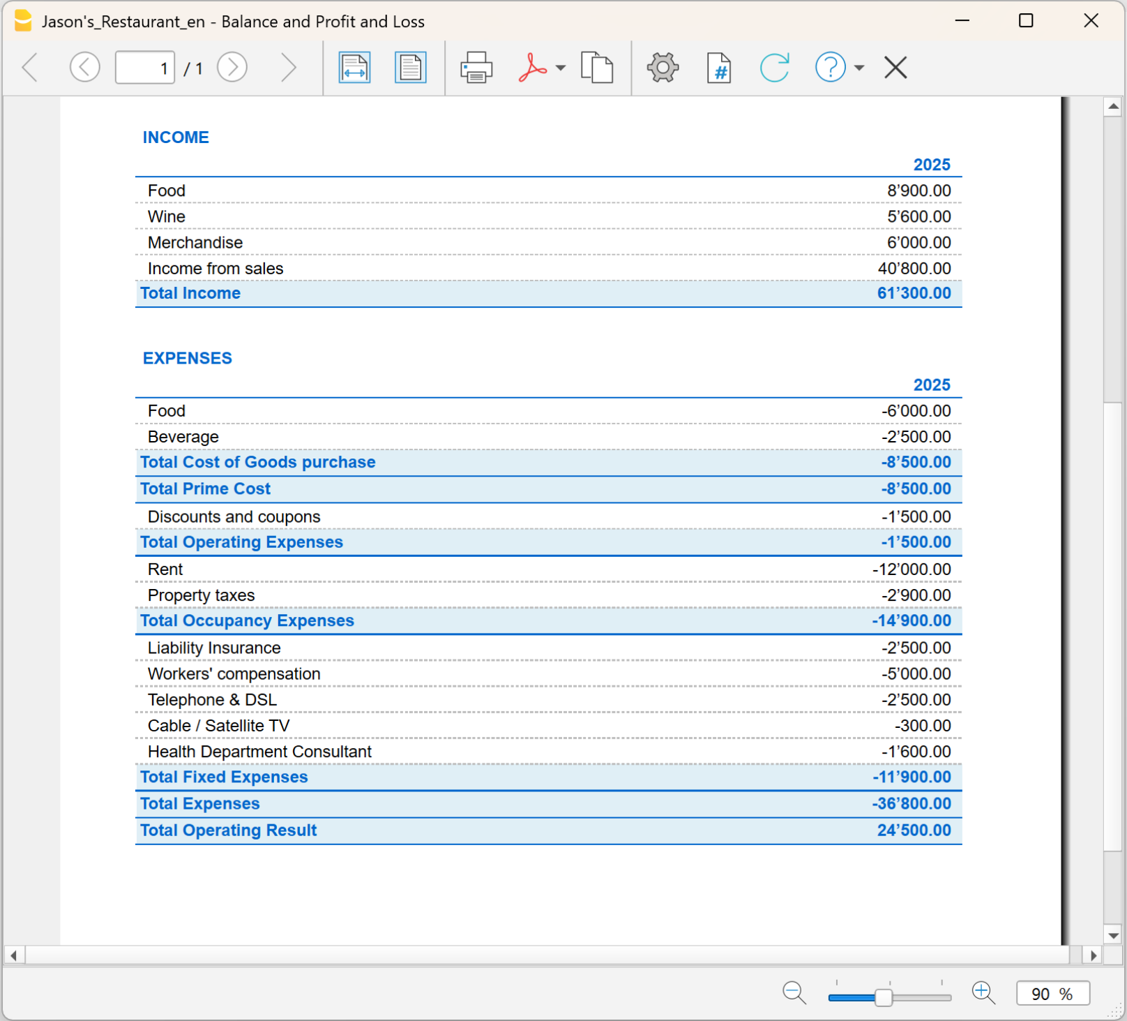 收益费用核算按组生成报表
