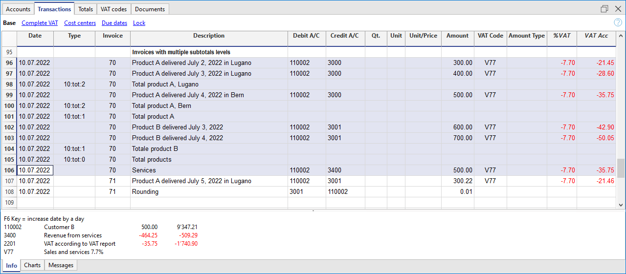 Invoice with subtotals