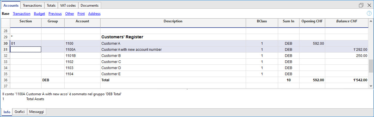 cambio numero di cliente