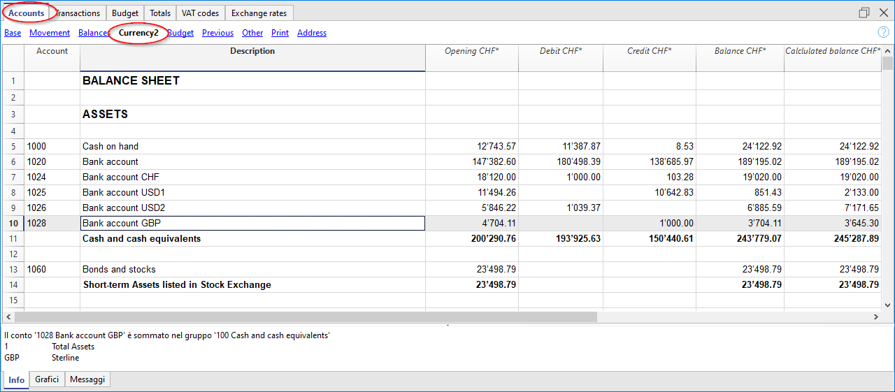 Tabelle Konten, Ansicht Währung2