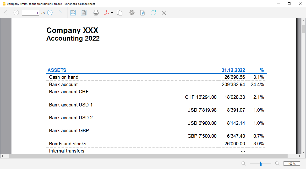 Multi-currency Enhanced Balance Sheet
