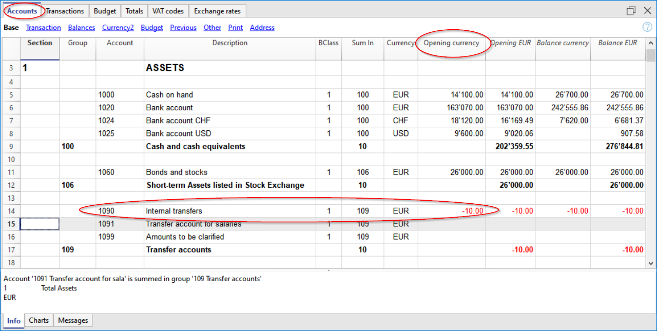 exchange rate difference in opening column