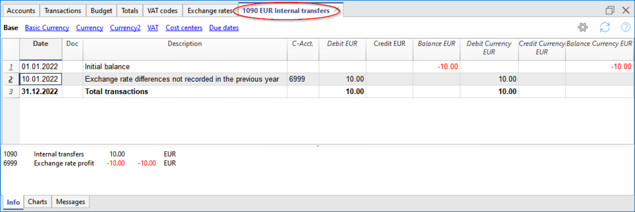 closing exchange rate difference previous year