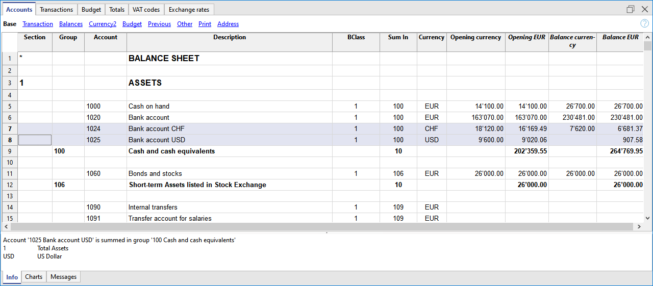 tabella conti, contabilità multimoneta