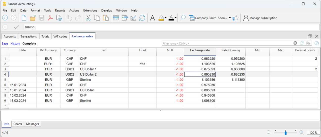 Tabelle Wechselkurse