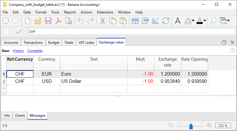 exchange rate table