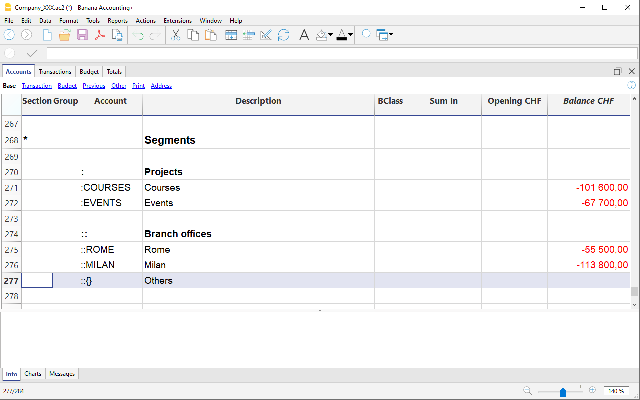 Segment nicht zugewiesen oder leer