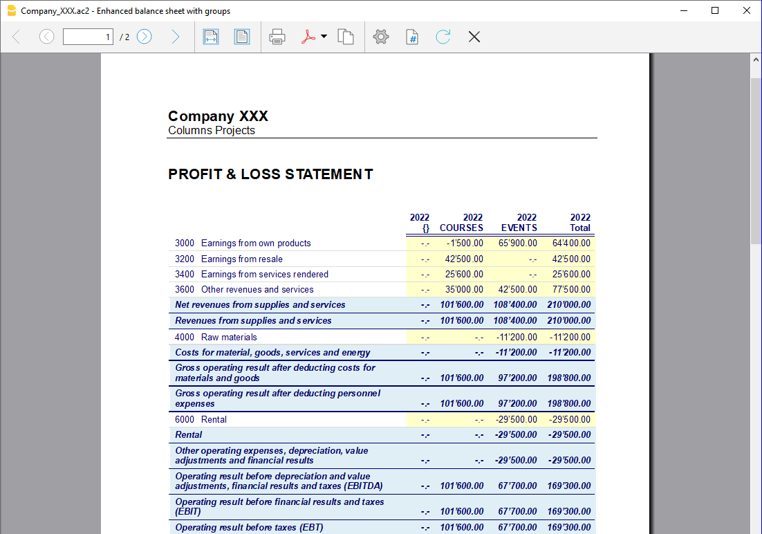 Report Erfolgsrechnung nach Bereich