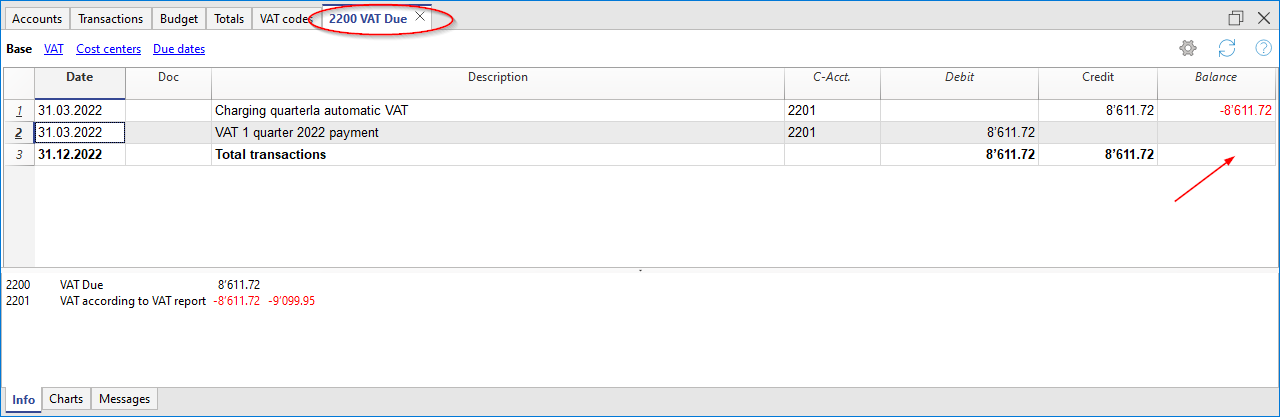 账户明细 增值税支付后应缴的增值税