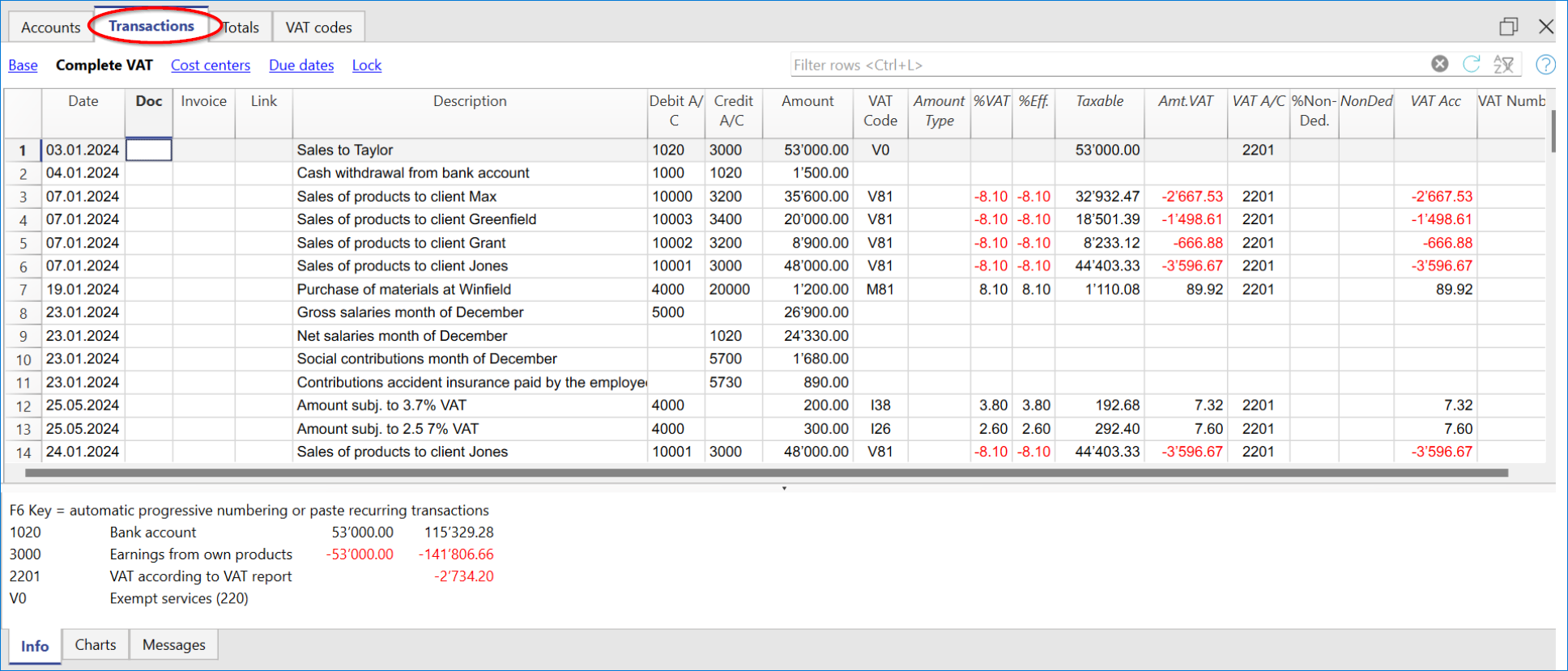 VAT transactions