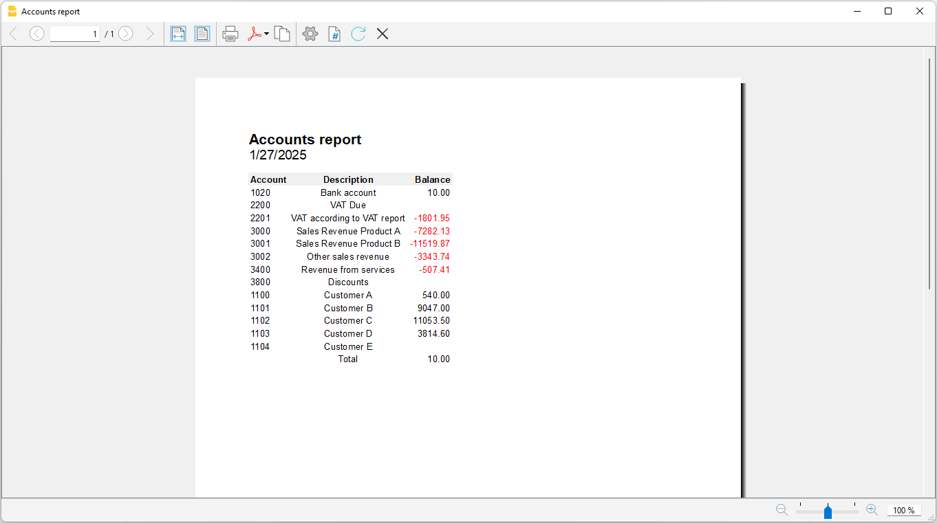 gpt banana extension report accounts balances