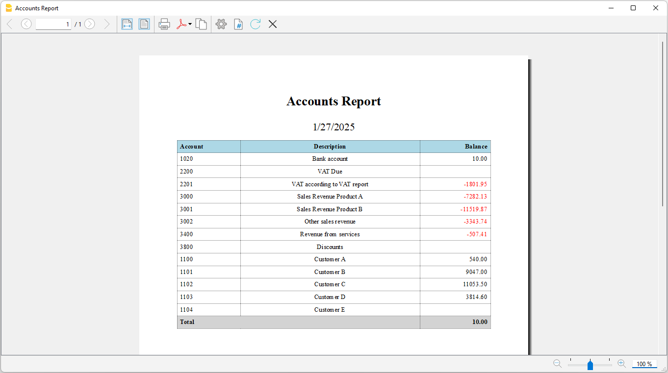 gpt banana extension report accounts balances with styles