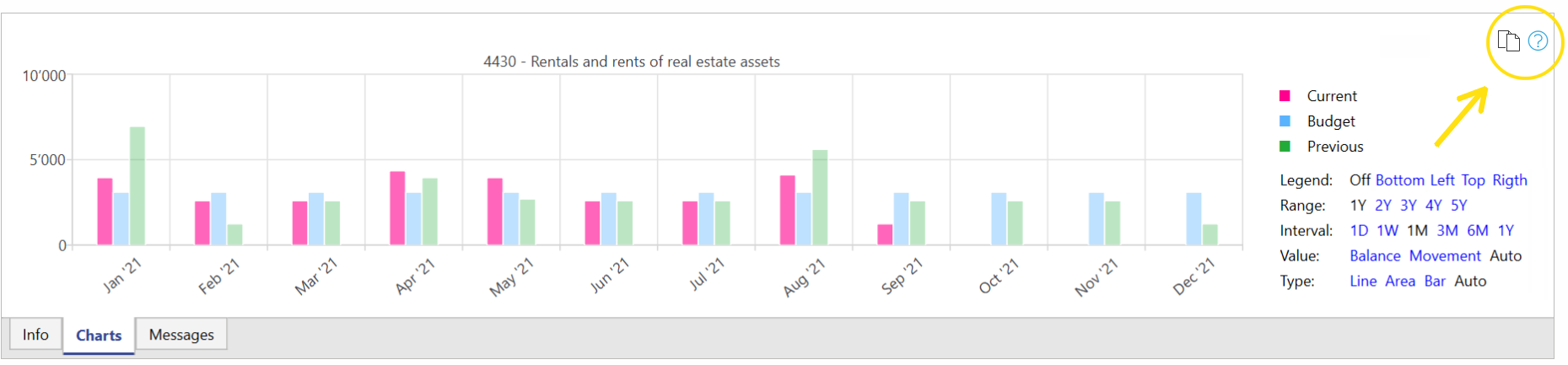 Stampa, salva e copia i grafici