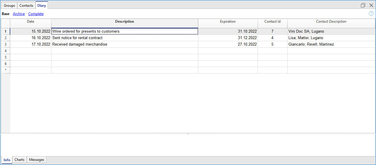 Indirizzi, tabella Diario