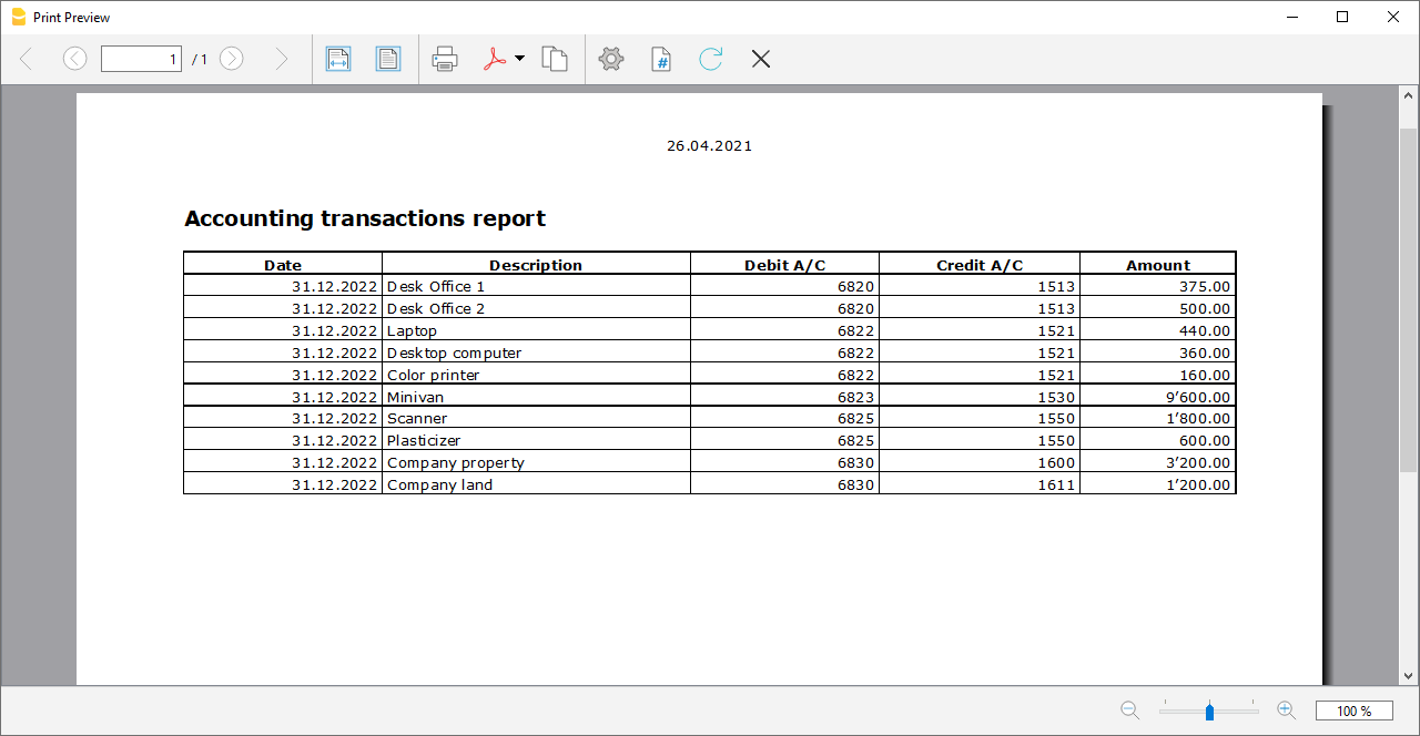 Voorbeeld transacties overzicht