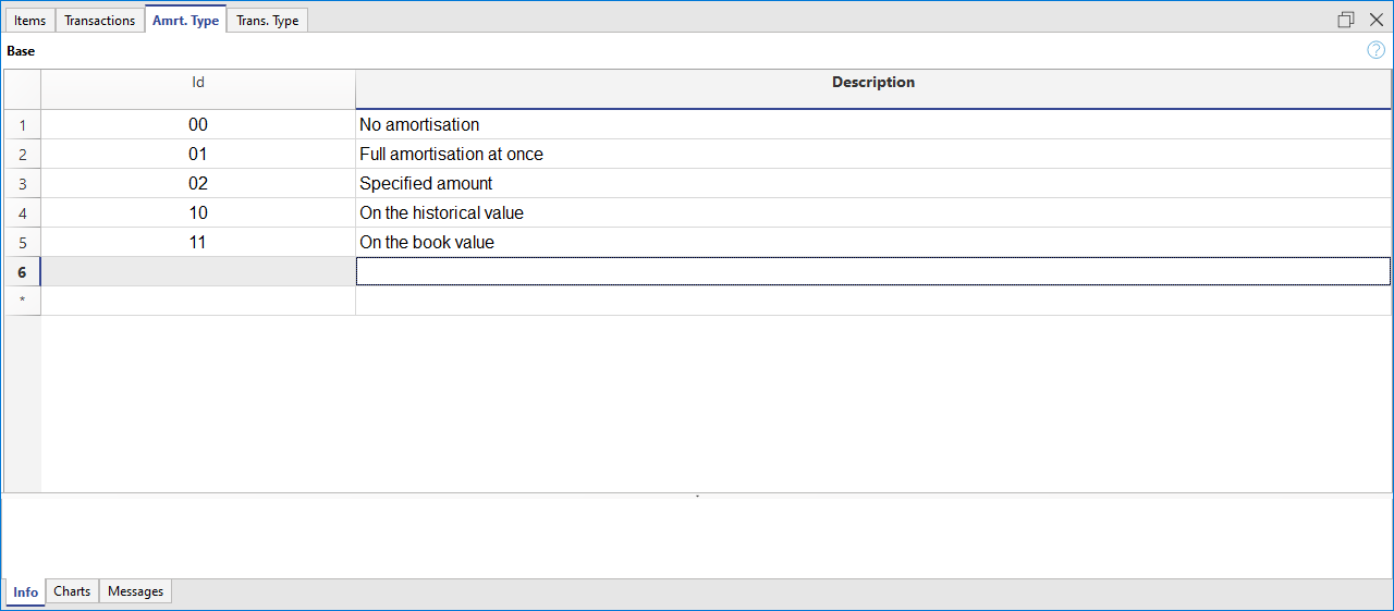 折旧资产登记，折旧类型表
