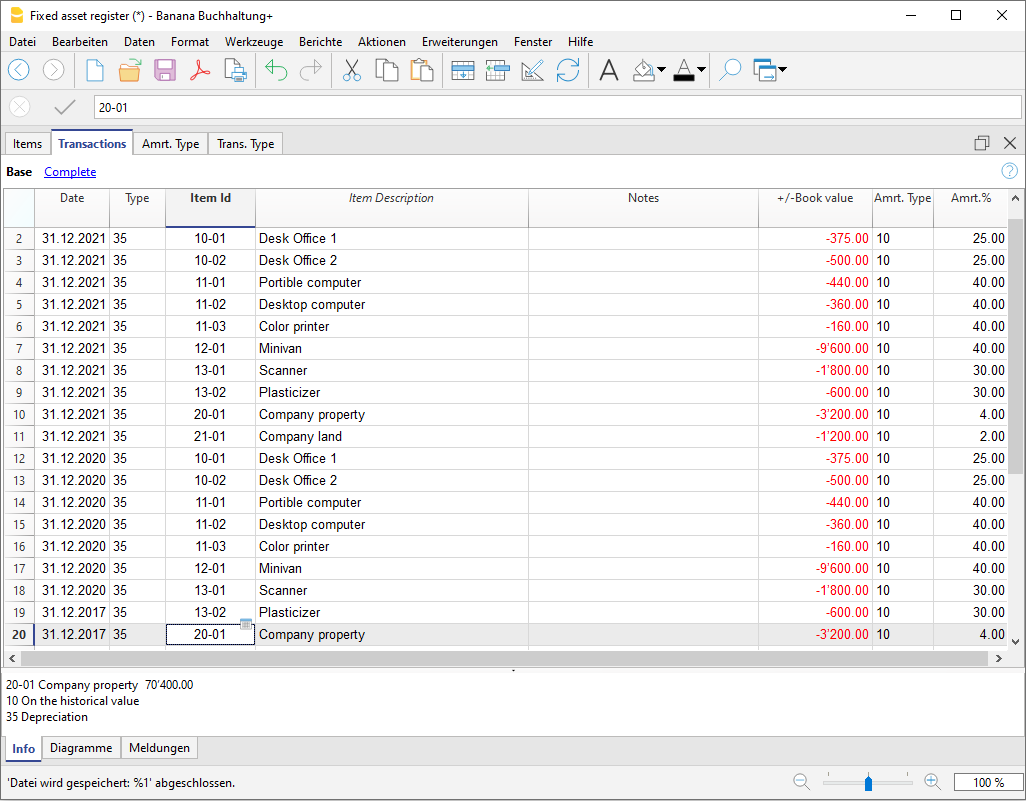 Registre des Actifs, écritures