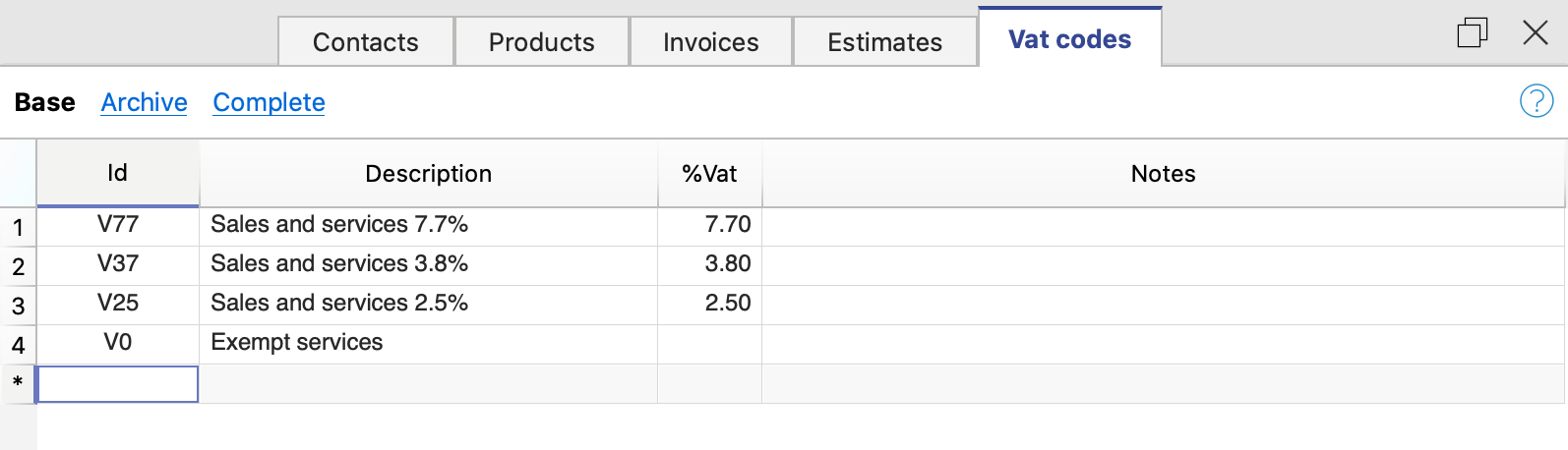 Voorbeeld van de BTW codes tabel