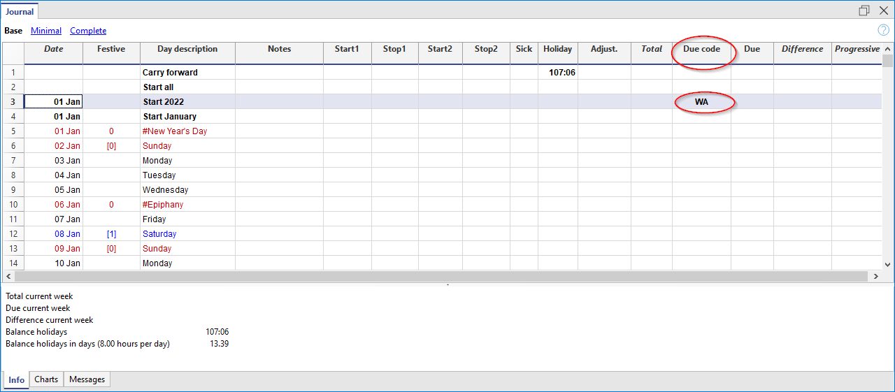 Änderung der geleisteten Arbeitsstunden im Laufe des Jahres