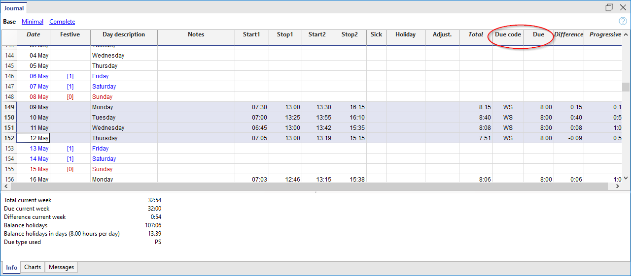 Änderung der geleisteten Arbeitsstunden ab einem bestimmten Datum