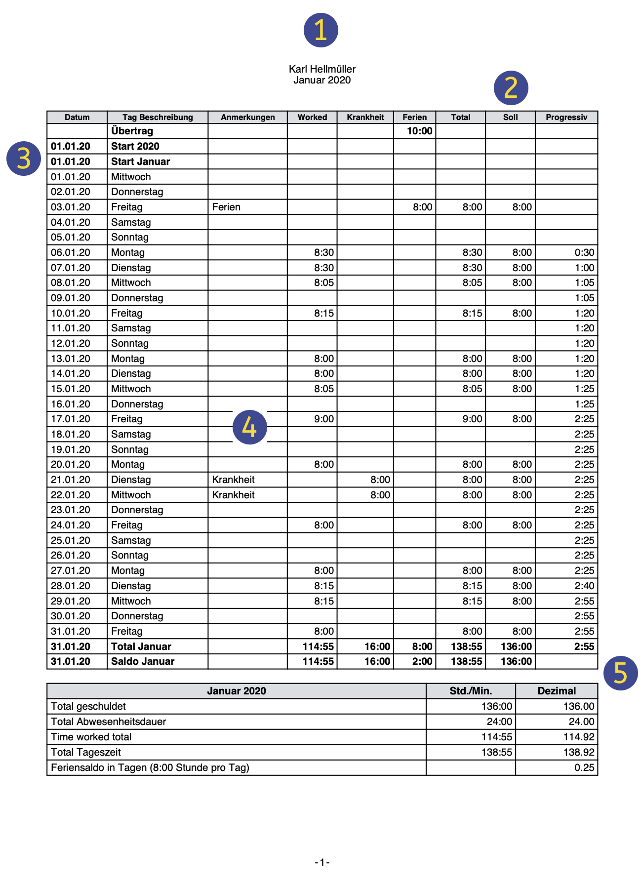 timesheet preview de