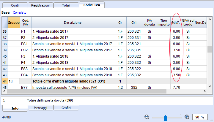 Registrazioni Con Scomposizione Iva Banana Contabilita Software