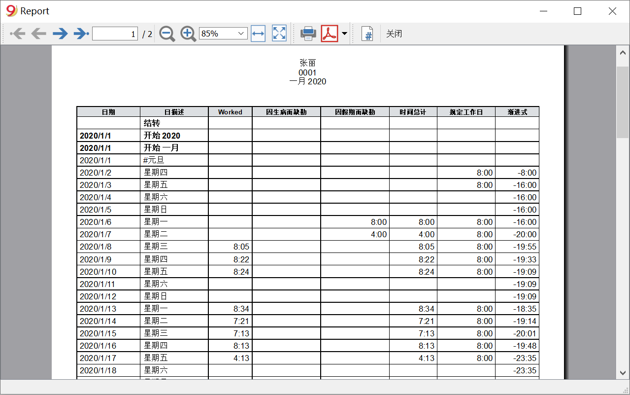 Timesheet report image