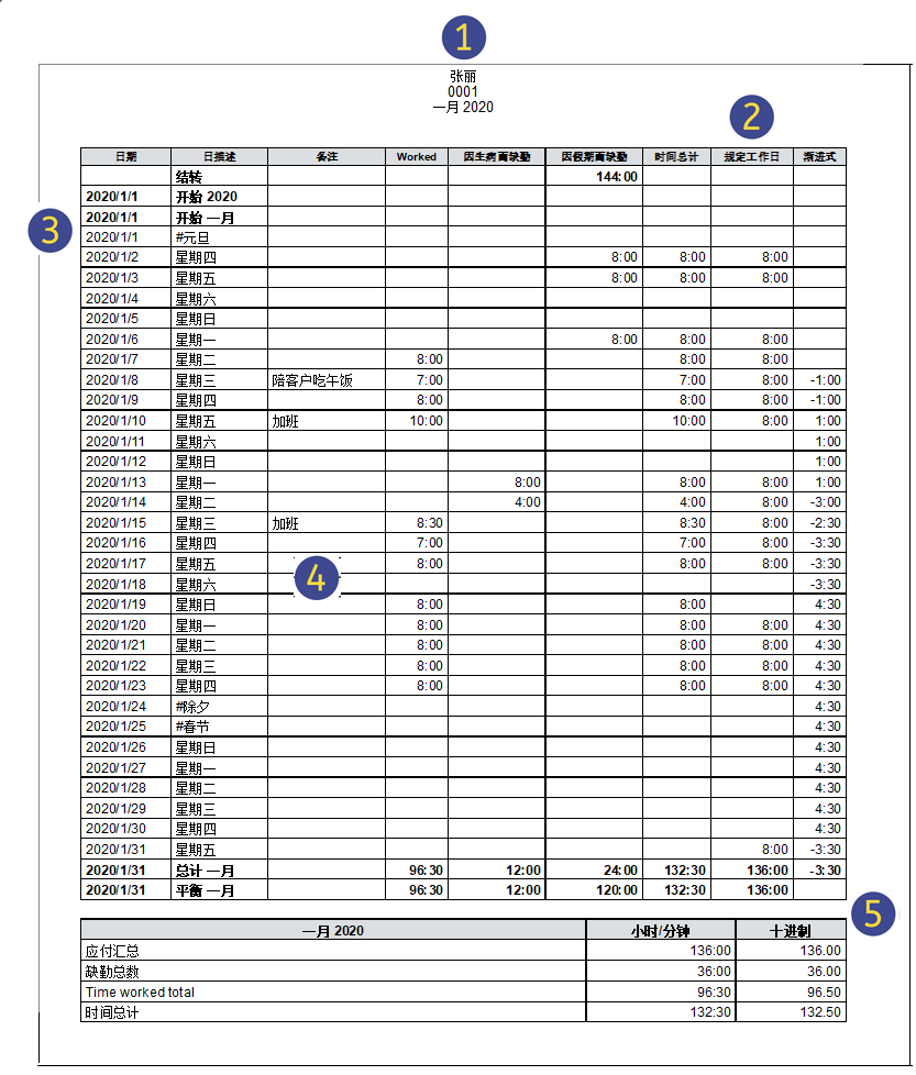 timesheet_preview_zh