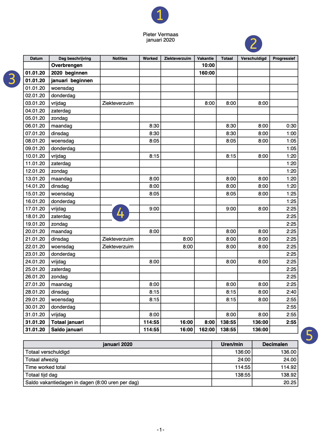 timesheet preveiw
