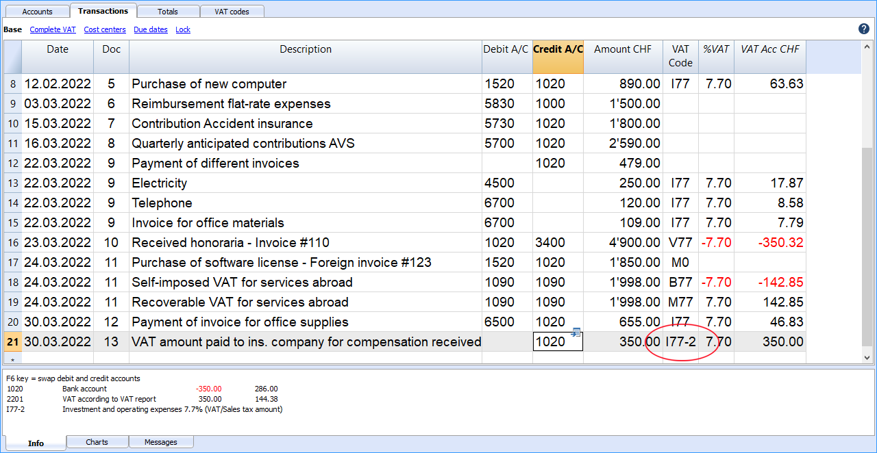 Transactions with VAT amount only