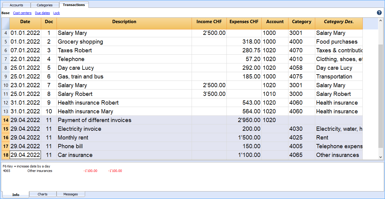 Multiple (composed) transactions