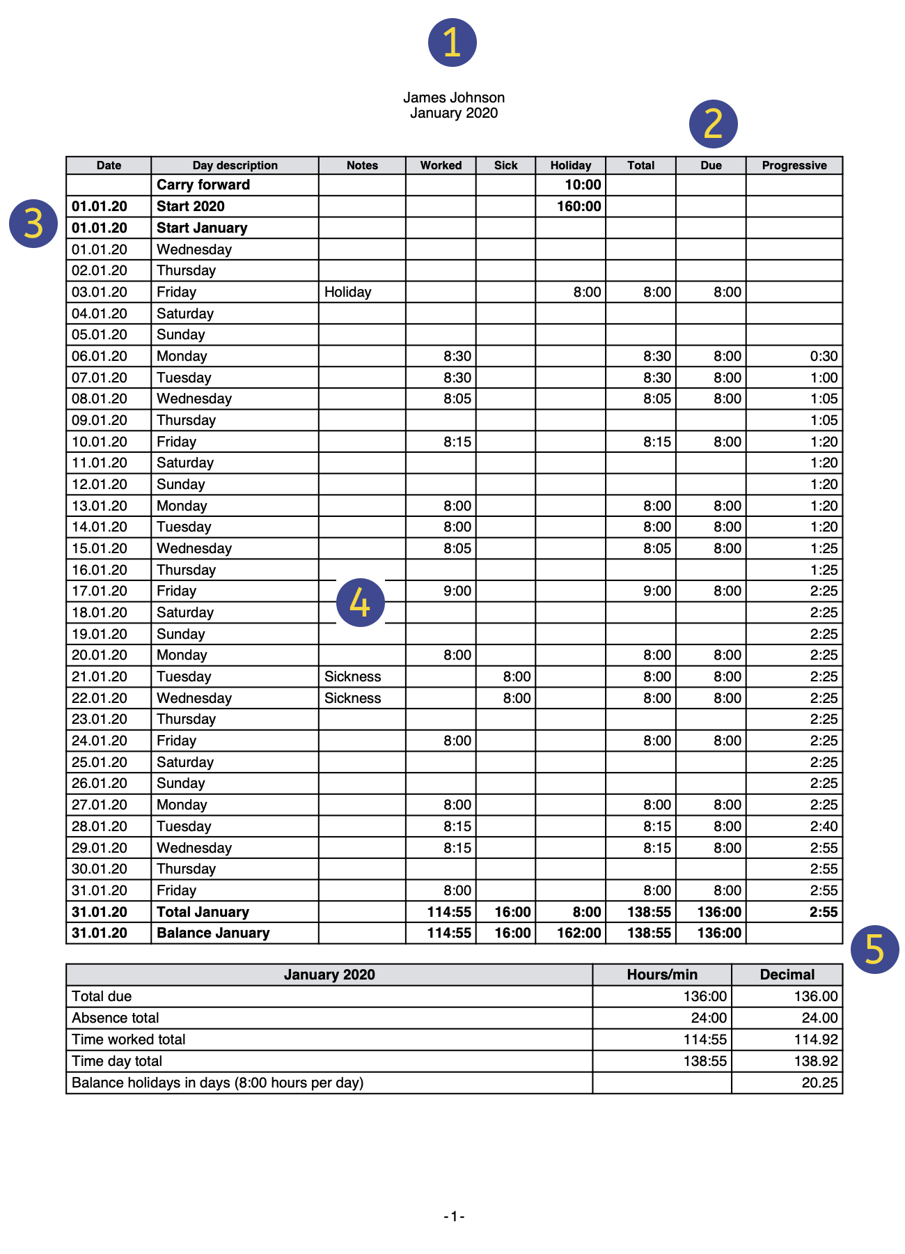 time sheet preview