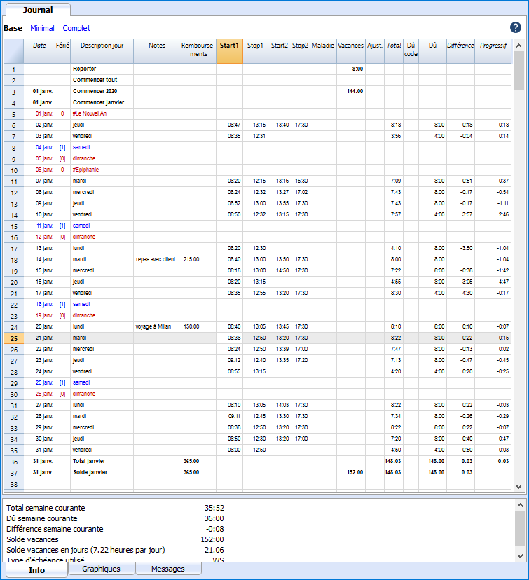 tableau journal d'une time sheet