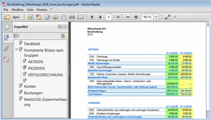 Formatierte Bbilanz nach Gruppen PDF