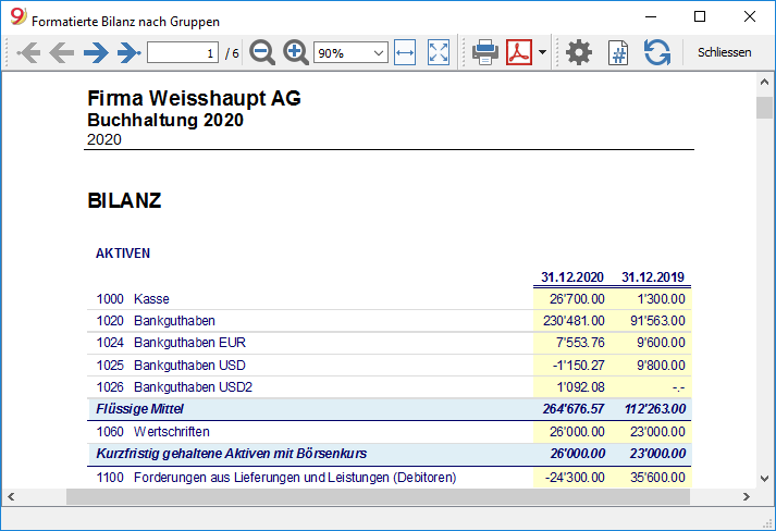 Formatierte Bilanz nach Gruppenp Stilart Berlin