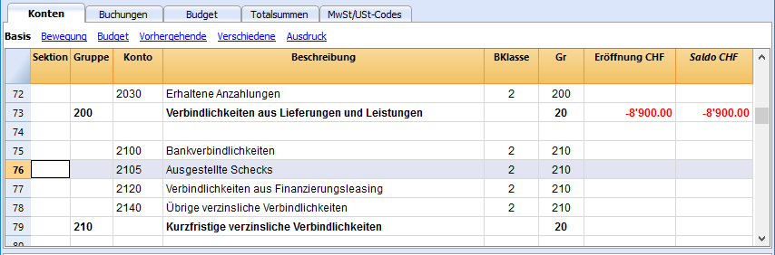 Konto Ausgestellte Schecks