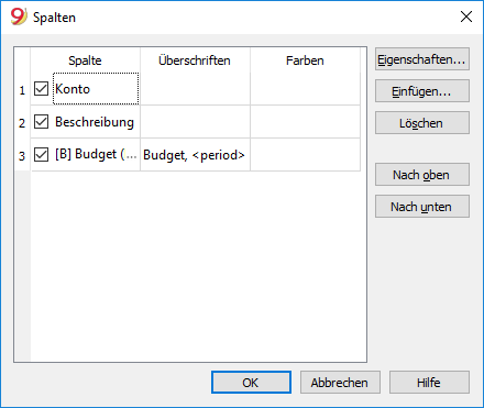 DB Spalten