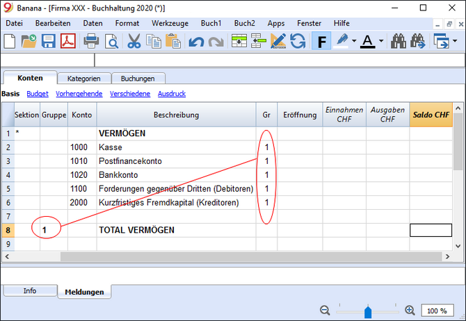 Schema der Konten der Einnahmen-Ausgaben-Rechnung