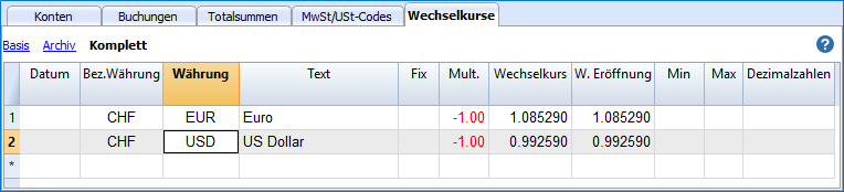 Tabelle Wechselkurse