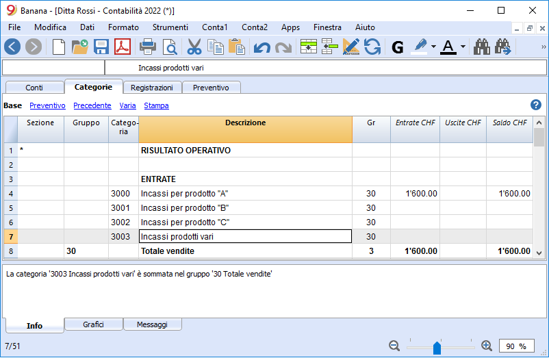 cash manager tabella categorie