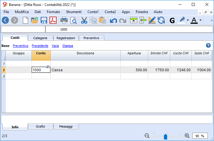 cash manager tabella conti