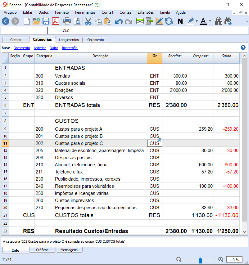 Tabela de Contas