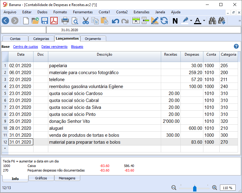 Tabela de Lançamentos