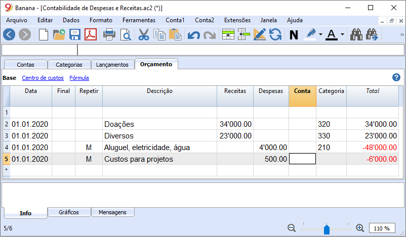 Orçamento